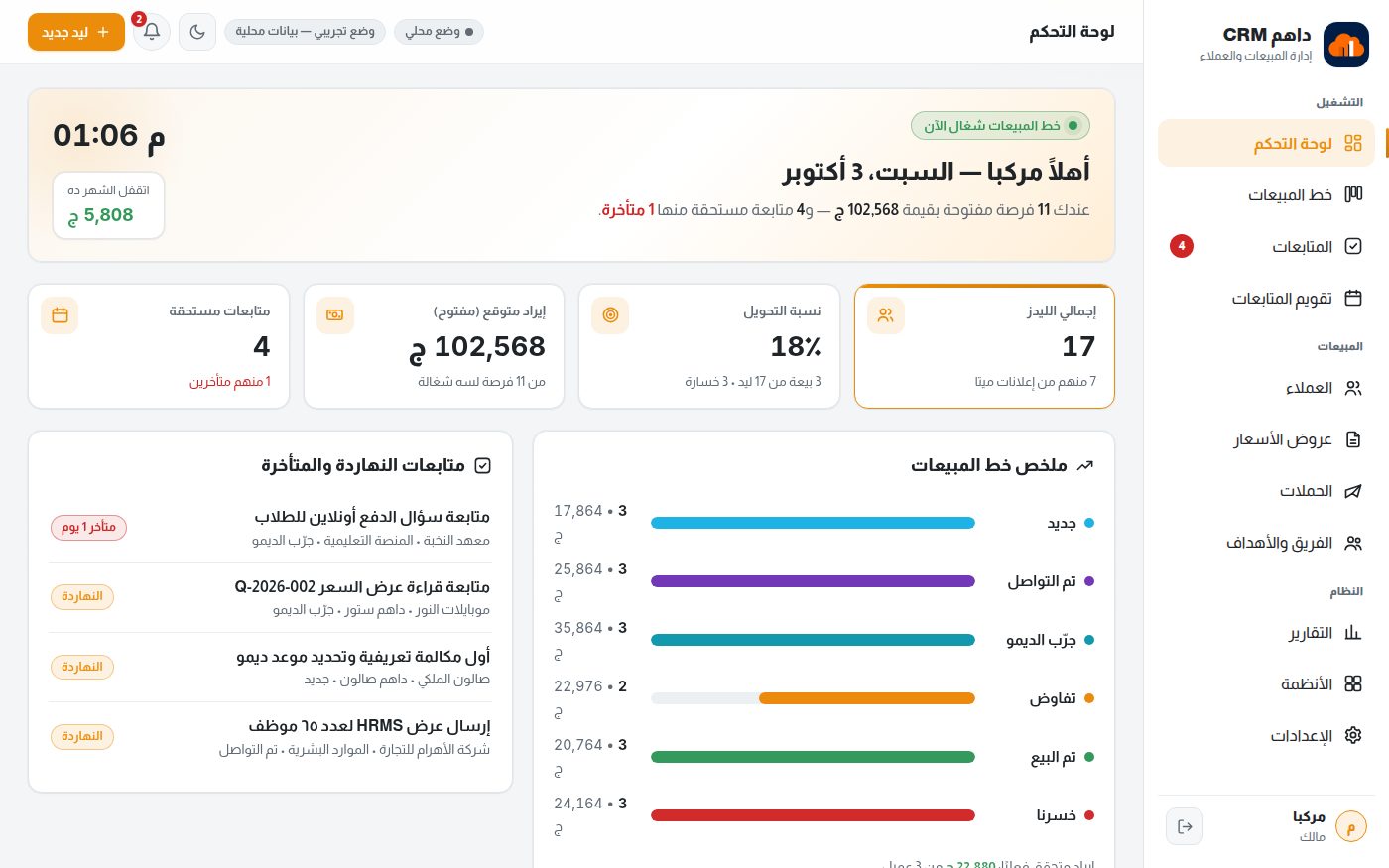 لقطة من نظام داهم CRM — خط المبيعات