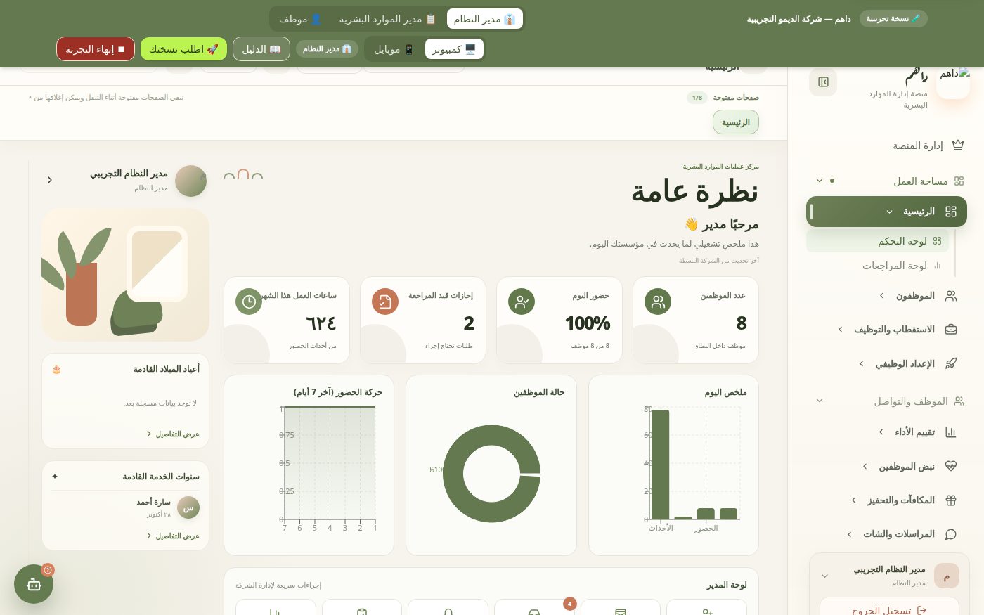 لوحة تحكم الموارد البشرية