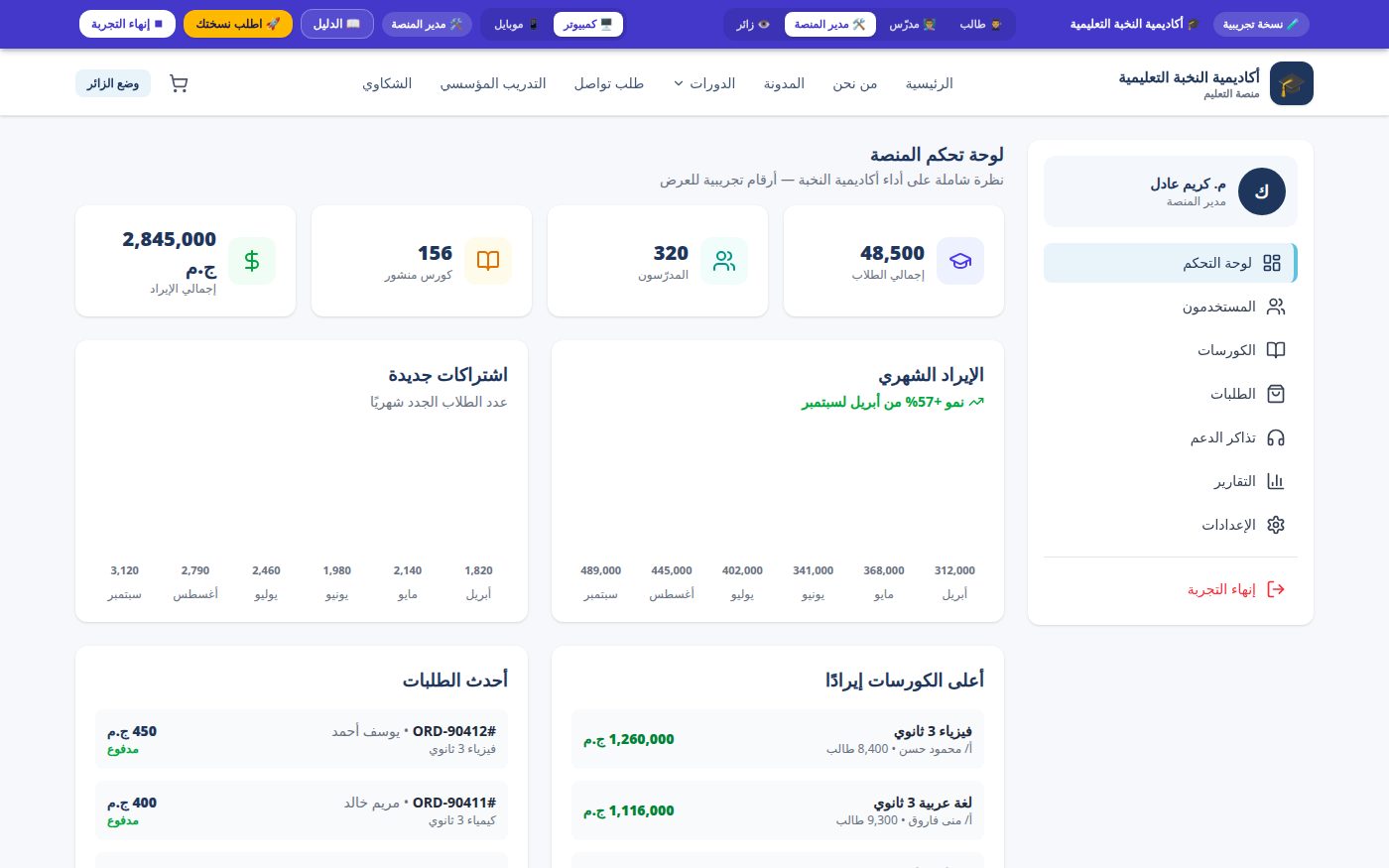 لوحة تحكم منصة تعليمية