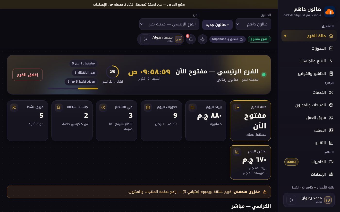 لوحة حالة الفرع في داهم صالون